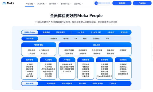 十大EHR人力资源管理系统测评 财务管理功能助你做出明智决策